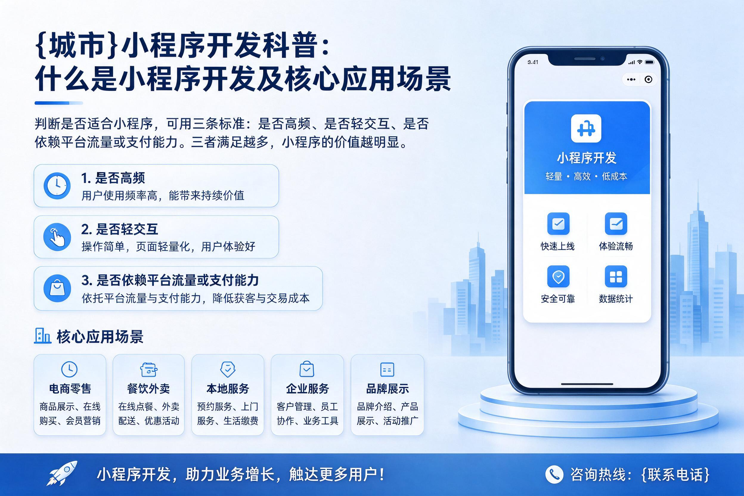 宁陵小程序开发科普：什么是小程序开发及核心应用场景