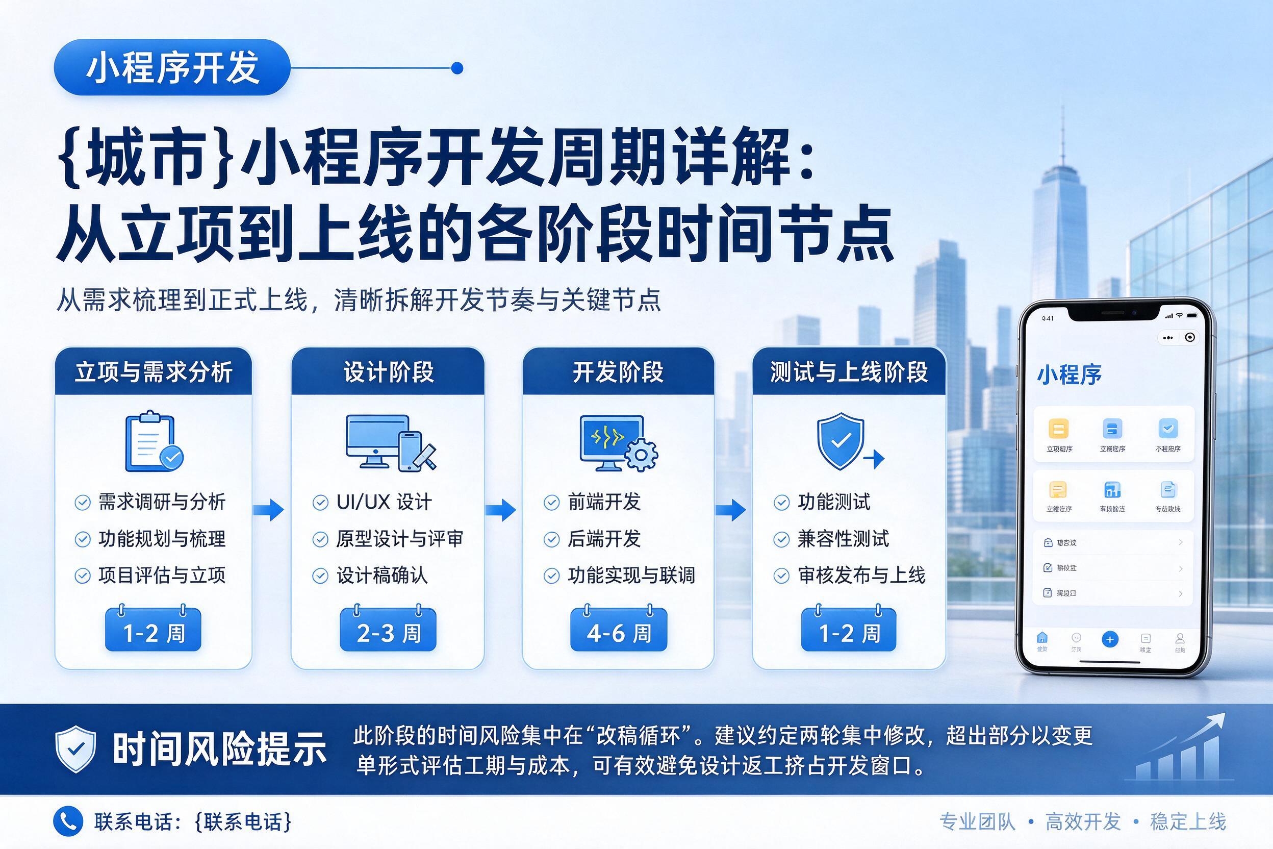 宁陵小程序开发周期详解：从立项到上线的各阶段时间节点